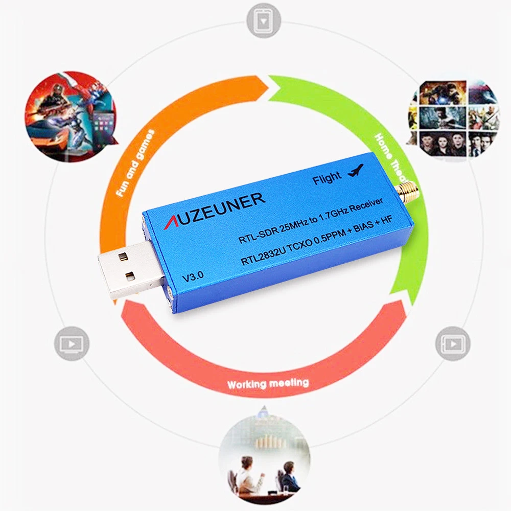 

Software Defined Radio Receiver RTL2832ADC R820T 25 MHz to 1760 MHz TCXO 0.5PPM+Bias+HF A300U DAB AM FM T1543