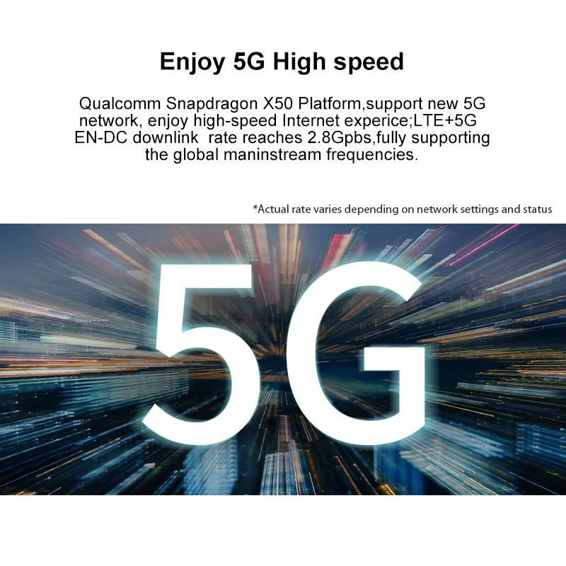 Unlocked ZTE 5G CPE router MC801A wifi 6 repeater 5ghz SDX55 NSA+SA N78/79/41/1/28 802.11AX modem 5g sim card | Компьютеры и офис