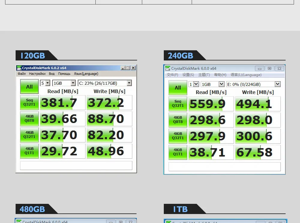 KingDian SSD 1 ТБ 240 gb 120gb HD SSD SATA III 3 жесткий диск 2," SSD 128gb 256gb 512gb 480gb hdd Внутренний твердотельный диск