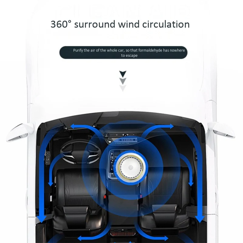 Автомобильный очиститель воздуха Электрический освежитель мини с USB HEPA