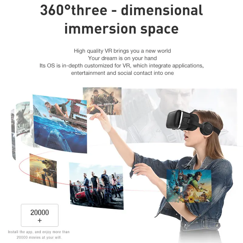 6.0 Casque VR Virtual Reality Glasses 3D Goggles Headset Helmet For iPhone Android Smartphone Smart Phone Stereo |