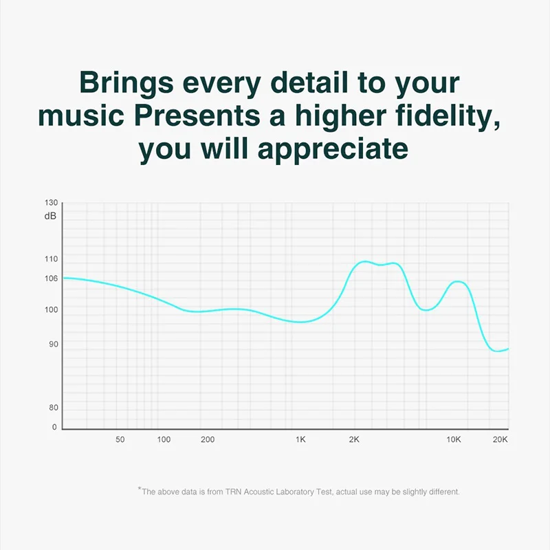 

Audio Wired Sport Earbuds In-Ear Headphones Line-in Microphone for 3.5mm Audio Output Devices Ear Earbuds Sport Noise Earphone