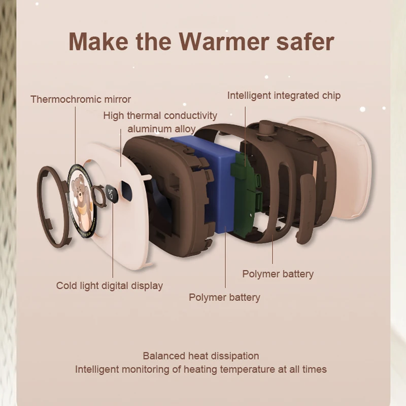 2021 10000mah usb hand warmer with power bank rechargeable portable heater for home travel mini heater convector winter pocket free global shipping