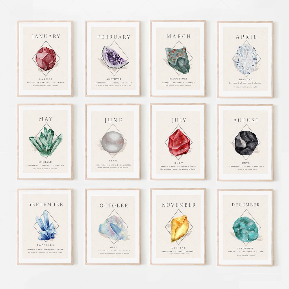 

Плакат с календарем по месяцу рождения, акварельные драгоценные камни, ежемесячное вдохновение, искусственные слова, декоративное заклина...