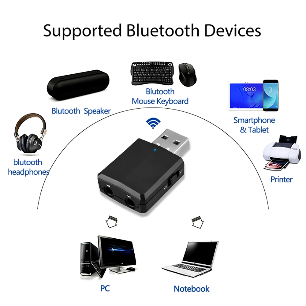 USB Bluetooth V5.0 передатчик приемник для ТВ ПК 3 в 1 беспроводной 5 мм аудио адаптер