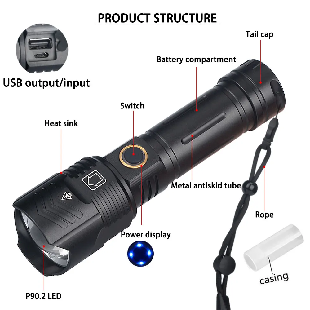 Светодиодный фонарик XHP90.2 с зумом перезаряжаемый USB XHP90 фонарь 26650 для кемпинга