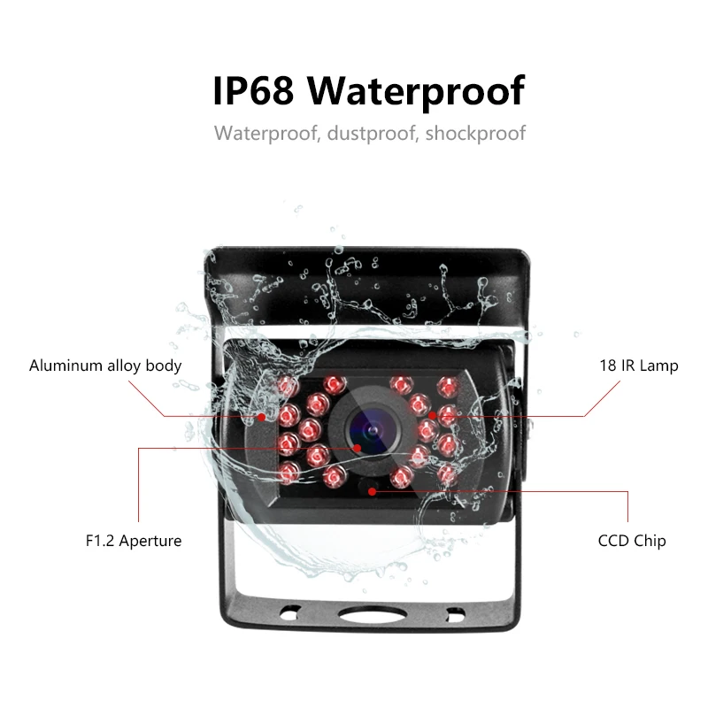 Камера заднего вида Jansite для грузовика камера 18 ламп 12-24 В парковочная линия