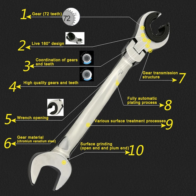 

Tubing Ratchet Wrench Spanner with Flexible Head Adjustable High Hardness Tool MJ
