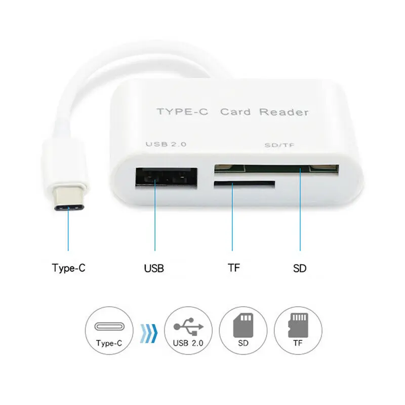 USB Type-C, 3  1