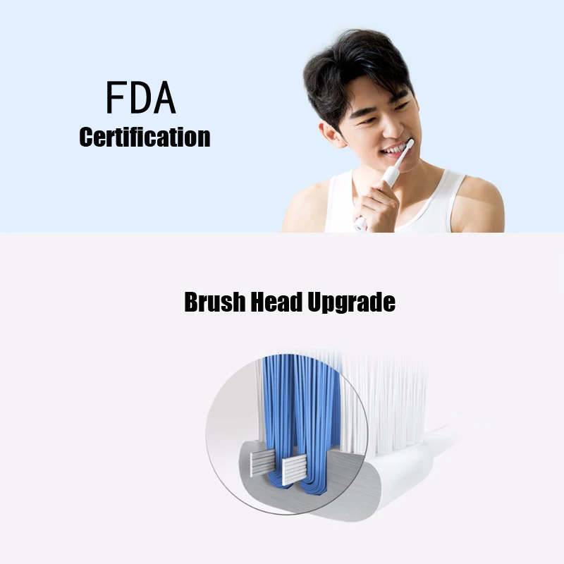

4PCS/Set DR. BEI Clean Suitable Brush Head For C1 Oral Care Teeth Toothbrush Floss Action Brush Heads Installation Hair Brush