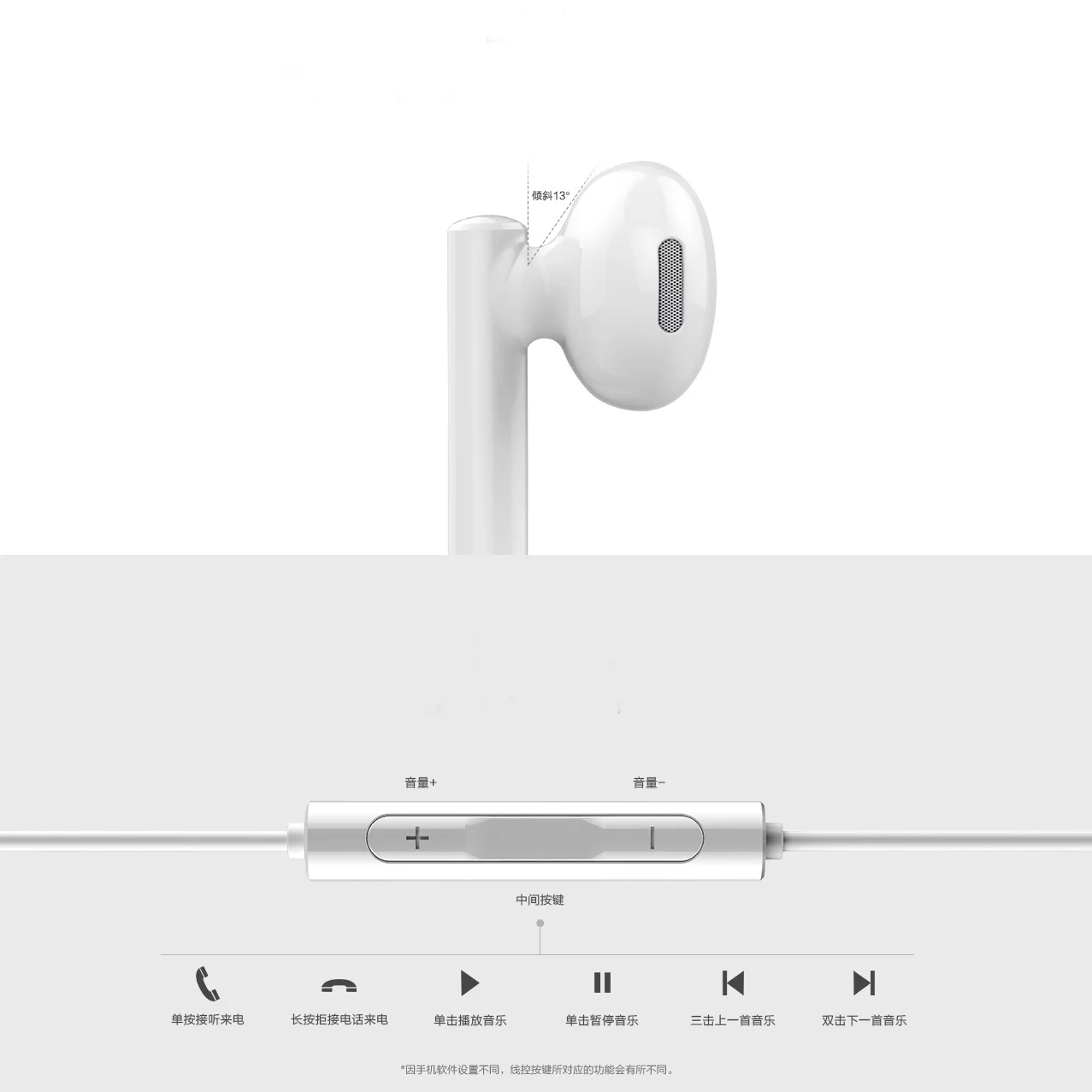 Оригинальные наушники huawei am116 Honor AM115, гарнитура с микрофоном, 3,5 мм, для huawei P7 P8 P9 Lite P10 Plus Honor 5X 6X mate 7 8 9, смартфон