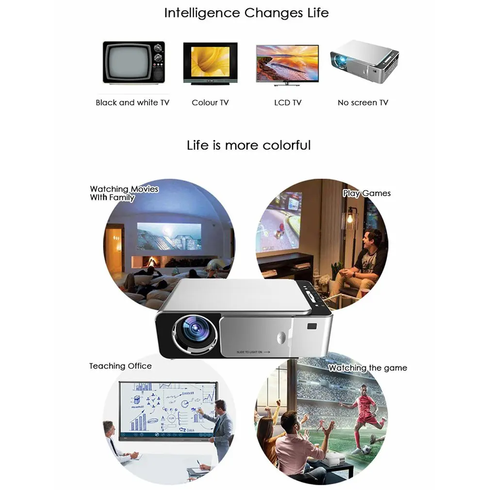 

T6 Full Hd Led Projector 4K 3500 Lumens Hdmi Usb 1080P Portable Cinema Beamer Wired same screen WIFI projector