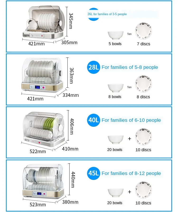 

Leaching Dishes rack kitchen shelf Tabletop Disinfection UV Kitchen Rack Home Cupboard Bowl Chopsticks Storage with Cover