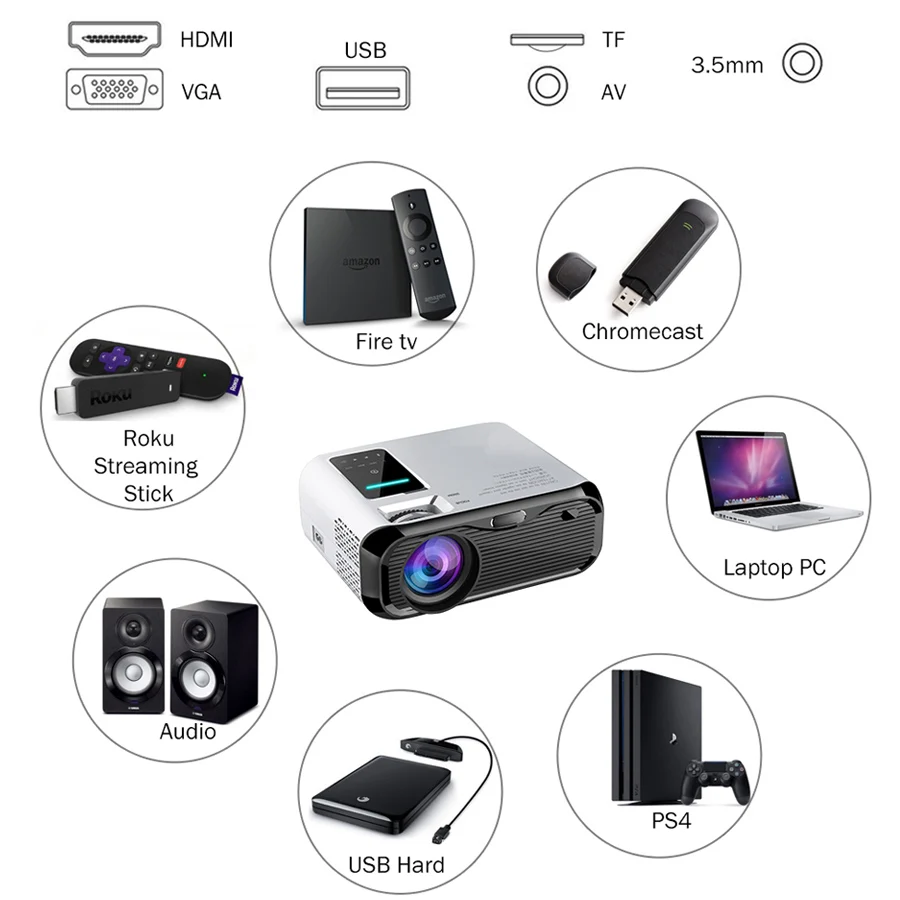Salange E500 720P Projector Option Android HDMI USB Home Theater Video Game Portable LED Handheld Beamer | Электроника