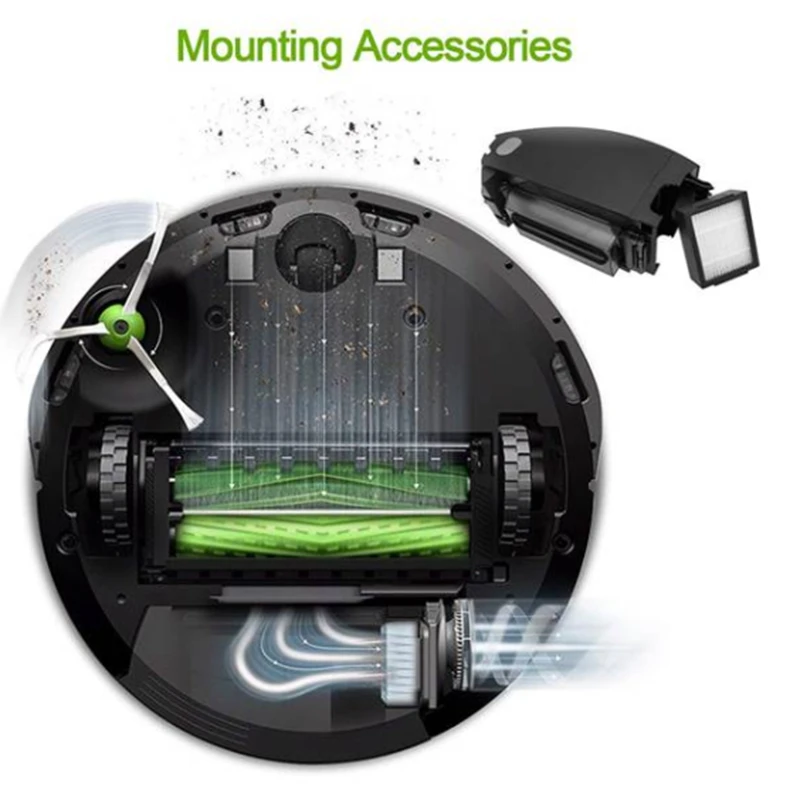 Комплект аксессуаров для IRobot Roomba I7 +/I7 Plus E5 E6 E7 | Бытовая техника
