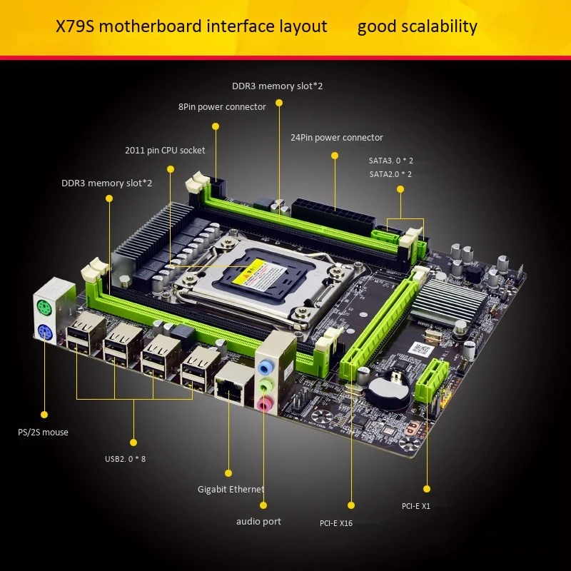 X79S материнская плата LGA2011 Pin CPU набор высокоскоростная память DDR3 сервер