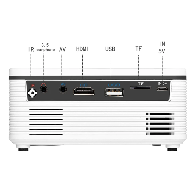 

1080P Portable Mini LED Projector 600 Lumens Video Projector Home Cinema Media Player Multimedia Beamer