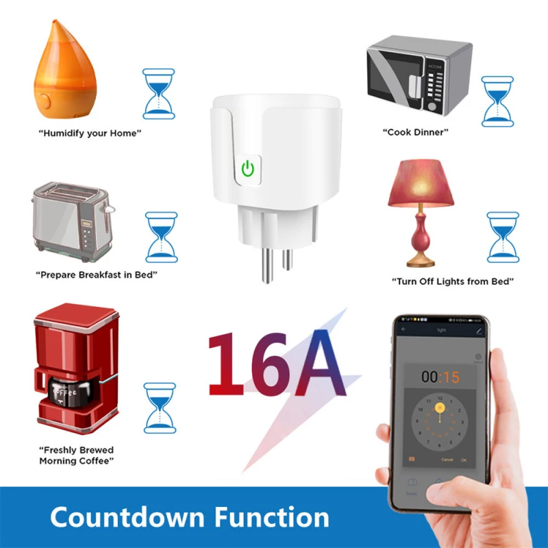 

16A WiFi Smart Plug EU Socket Smart Life APP Work With Alexa Google Home Assistant Voice Control Electricity Statistics Timing