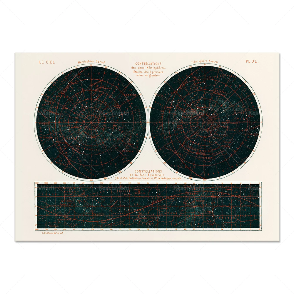 Холст Созвездие двух полусферических изображений (1877) | Небесное ночное небо
