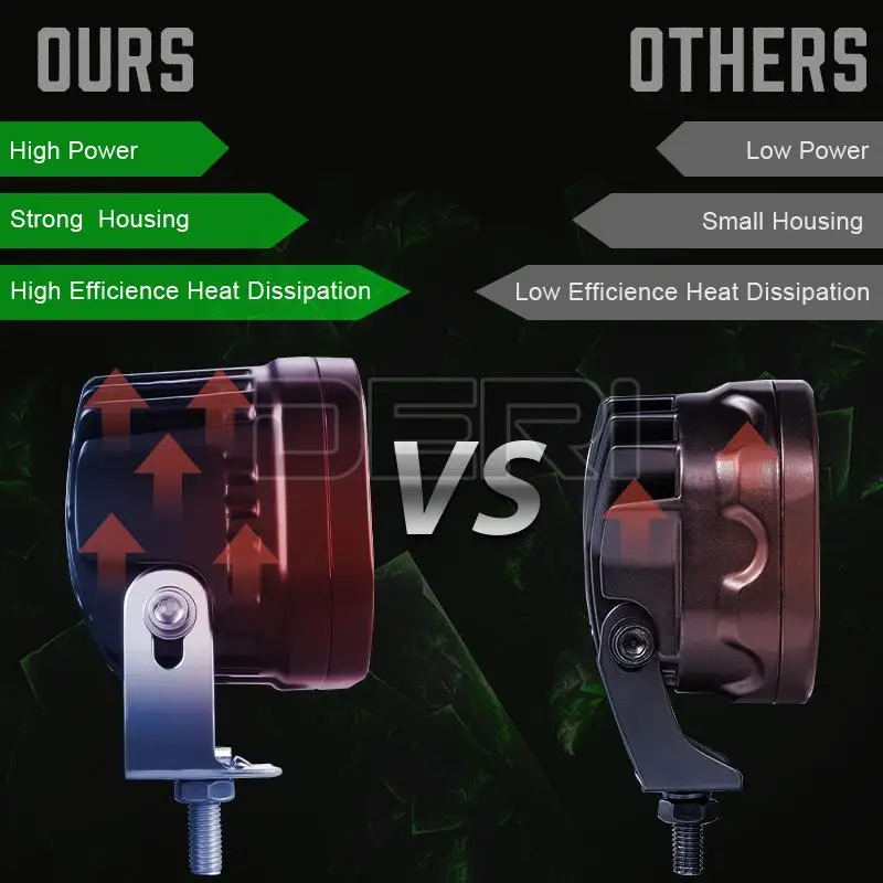 3-дюймовый светодиодный рабочий светильник прожектор с точечным лучом