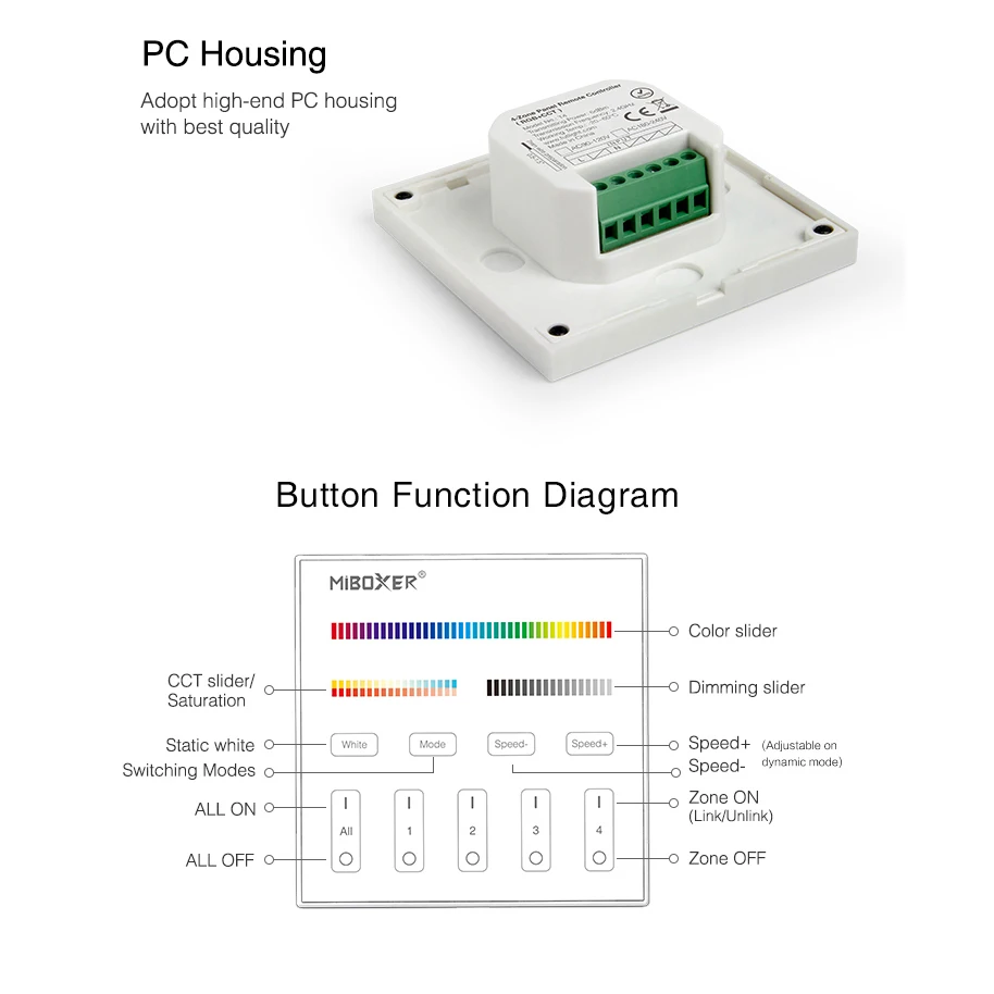 

T4 4-Zone RGB+CCT Smart Panel Remote Controller led dimmer switch