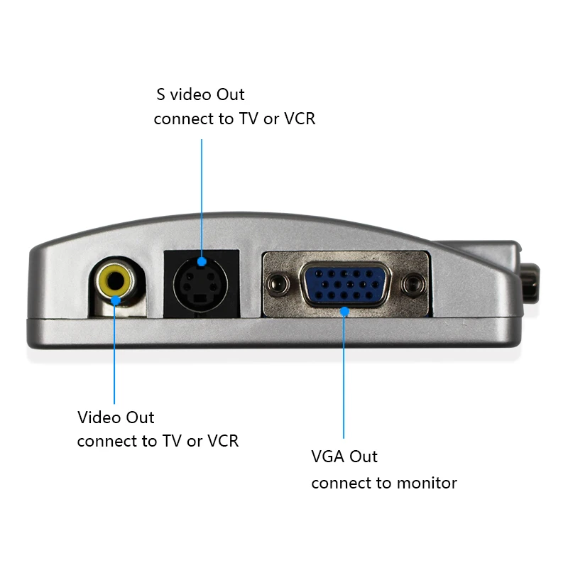 Преобразователь VGA NTSC PAL VGA-AV RCA преобразователь сигнала 1080P видеопереключатель