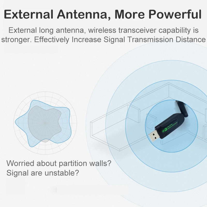 Usb wifi адаптер для ноутбука 5 дБ антенна ethernet lan Беспроводная 802.11n карта ключ 2 4 ГГц wi