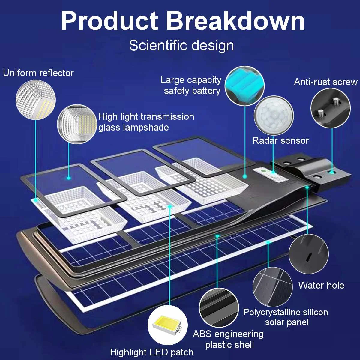 

450 LEDs Solar Street Light with Remote Controller Outdoor Lighting PIR Motion Sensor Light Control for Street Gutter Patio
