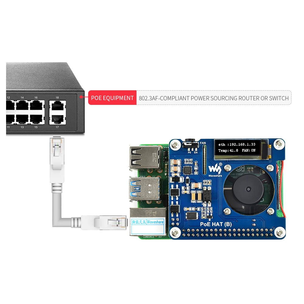 Мощность Over Ethernet PoE модуль вентилятора охлаждения коммутационная плата шапочка с