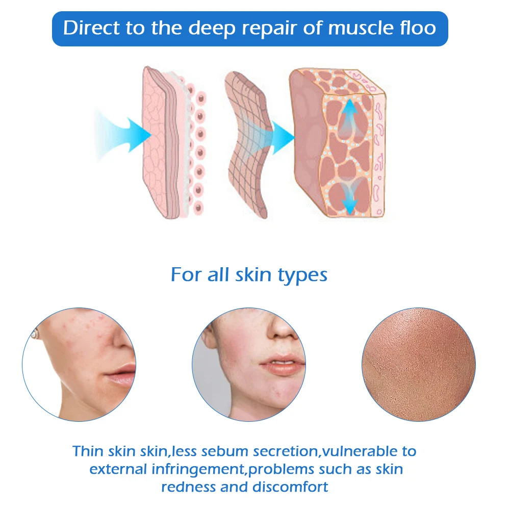 Дерма ручка с 12 иглами для удаления морщин бровей и губ|Мезороллер| |