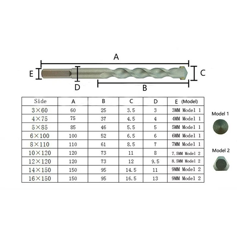 2 шт толщина 3 мм 12 Высокое качество Вольфрам Сталь Ударная дрель Бетона Сверло
