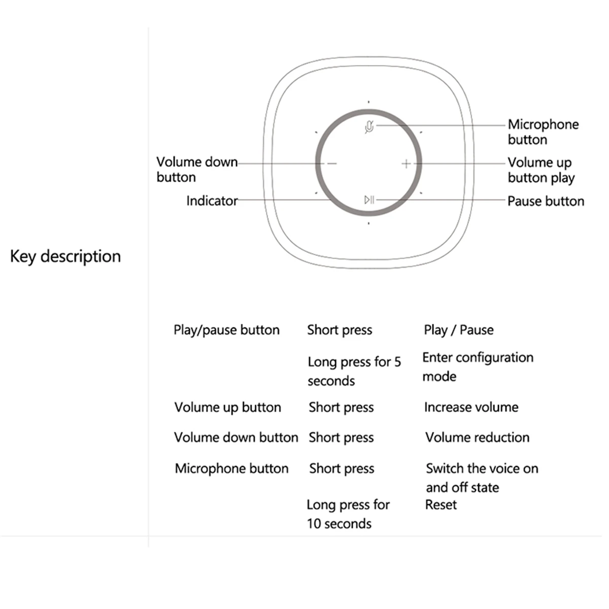 

Xiaomi AI HD Wireless bluetooth Speaker 30W WiFi Heavy Bass 360 Degree Surround Stereo 6 Mic Subwoofer Microphone Speaker