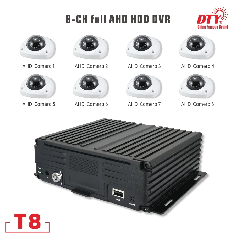 8CH 1080P Поддержка HDD и sd карты 4G WIFI GPS mobile dvr|Видеорегистратор для видеонаблюдения| |