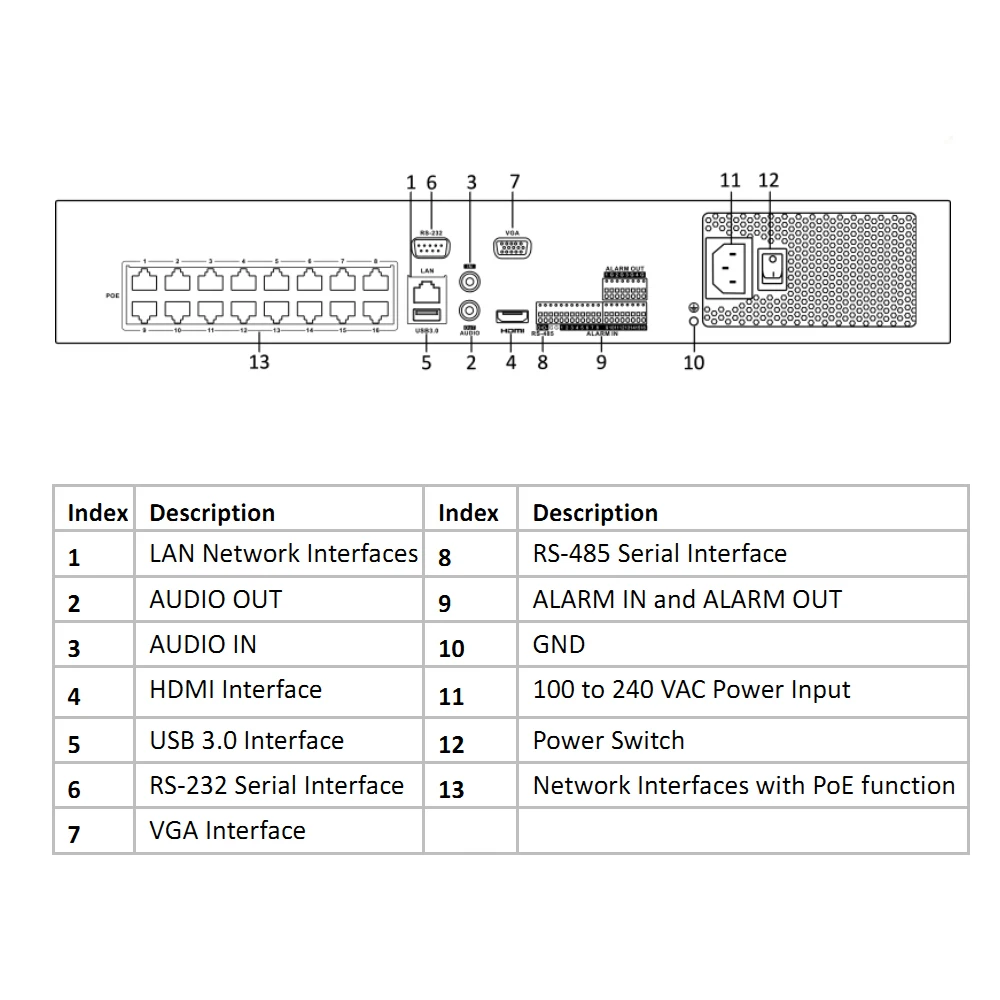 Online Hikvision POE DS-7732NI-I4/16P 16CH H.265 12mp POE NVR Für Ip-kamera Unterstützung Zwei-wege Audio HIK-CONNECT