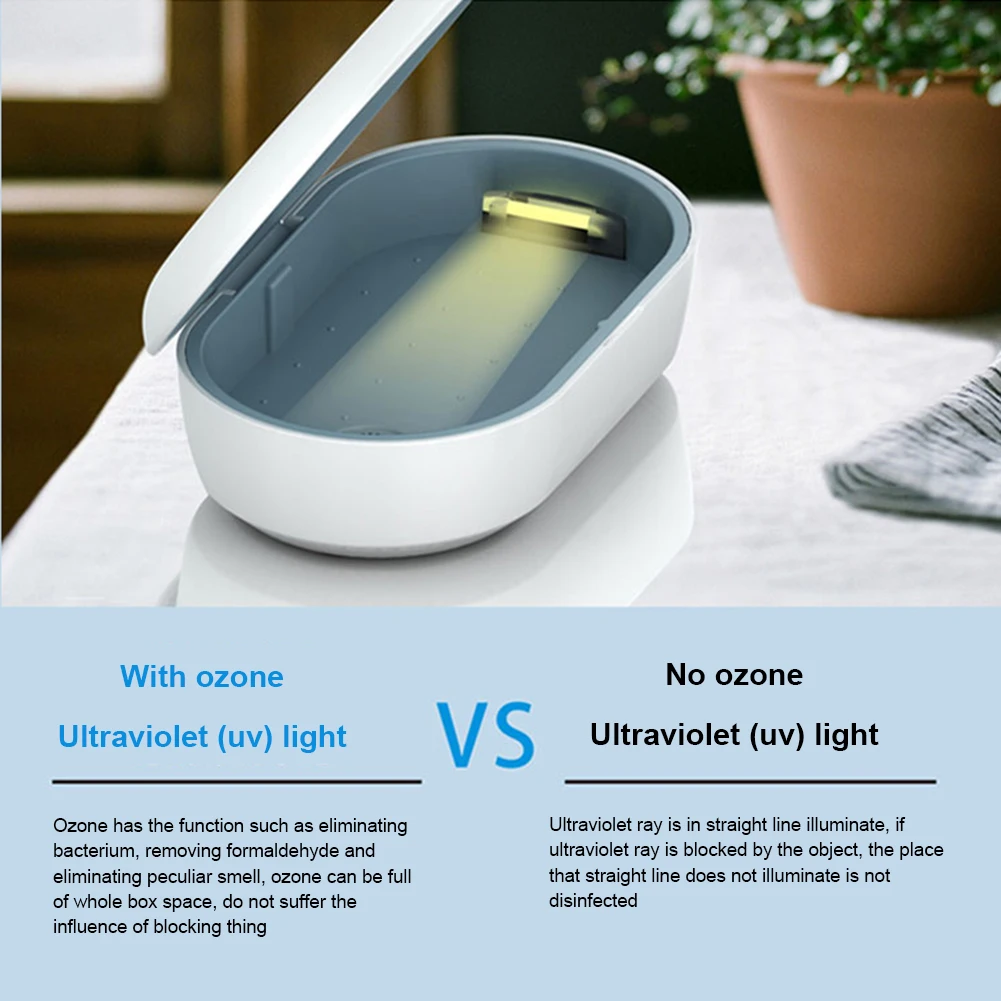 

10W Wireless Charging Charger Multi-function UV-Box Sanitizing Box Phones Cleaner Personal Disinfection Cabinet for Mask Phone