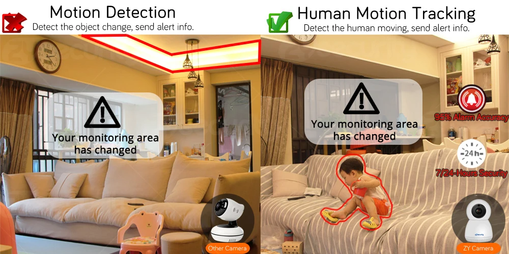 1536P FHD WiFi беспроводная домашняя ip-камера для безопасности, автоматическое слежение, CCTV камера наблюдения, ИК ночное видение, мини PTZ камера CamHi