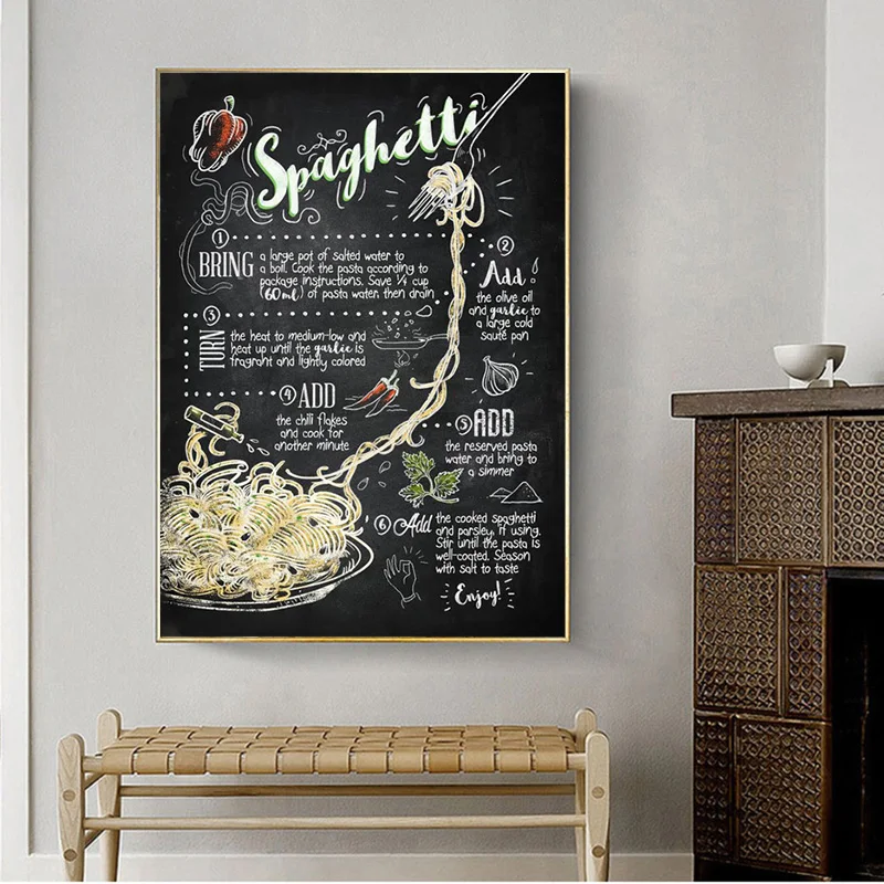 Постеры на холсте с изображением кухни бургеров хот-догов Интернет-кафе