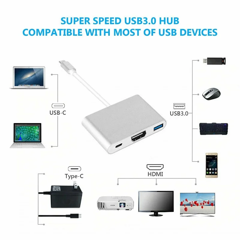 USBC 3 1 концентратор конвертер адаптер USB C Тип 0 HDMI Женский зарядное устройство AV