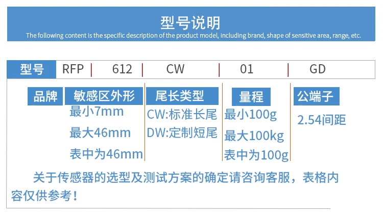 Датчик давления пленки Rfp611 20 кг Высокочувствительный распределительный
