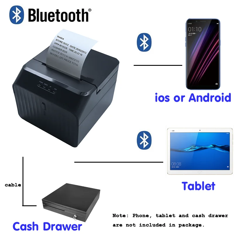 Термопринтер для печати этикеток Milestone Mini 2 дюйма 58 мм Bluetooth | Компьютеры и офис