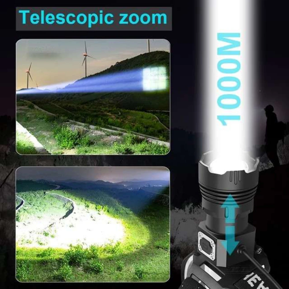 

XHP160 Super Powerful Led Headlamp 18650 Rechargeable Head Flashlight Torch XHP90 IR Sensor Head Lamp Work Light Camping Lantern