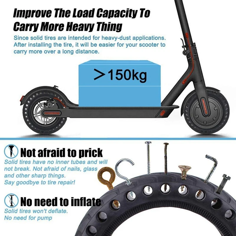 

2 Pcs Solid Tire for Xiaomi M365 Electric Scooter with 3 Installation Tools, 8.5 Inches Scooter Tires