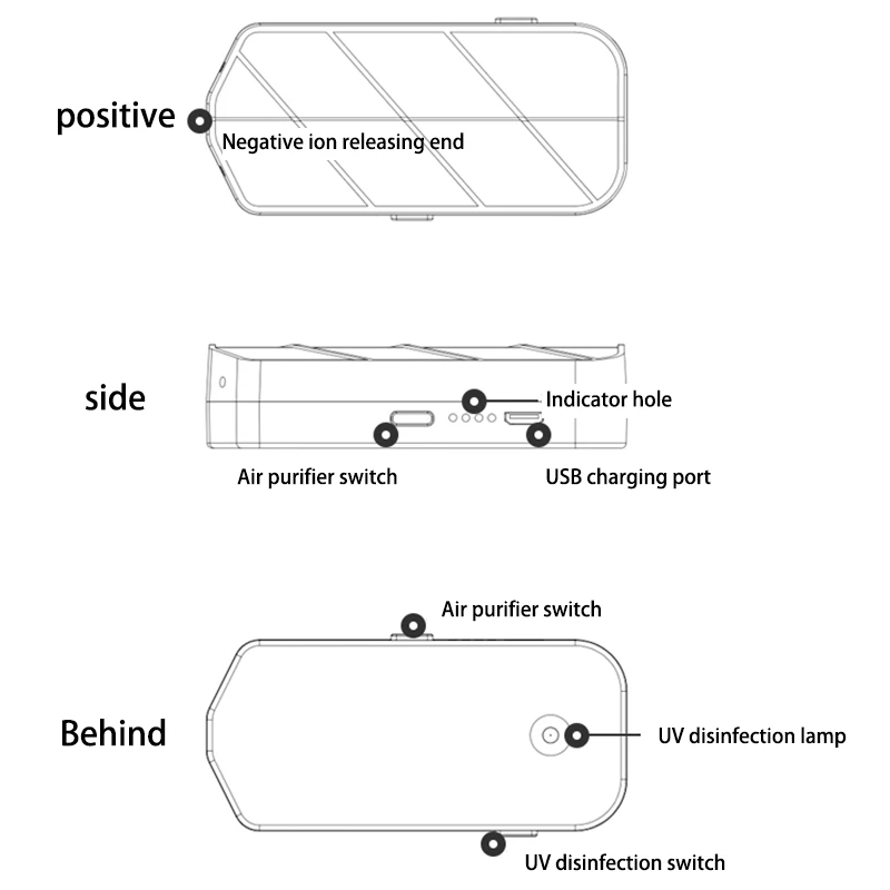 

Mini Disinfector Portable Air Purifier Machine for Glasses,Mobile Phones, Masks Etc