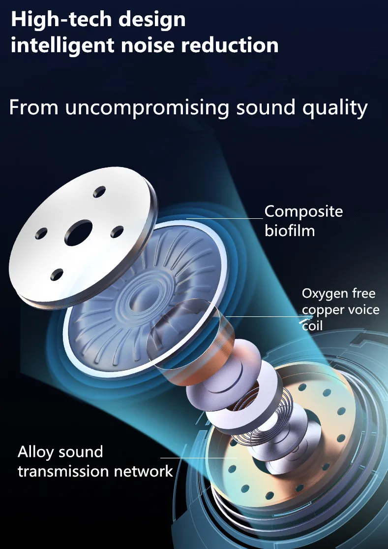Bluetooth 5 0 наушники беспроводные шейные стерео вкладыши с микрофоном CVC 6 IPX6