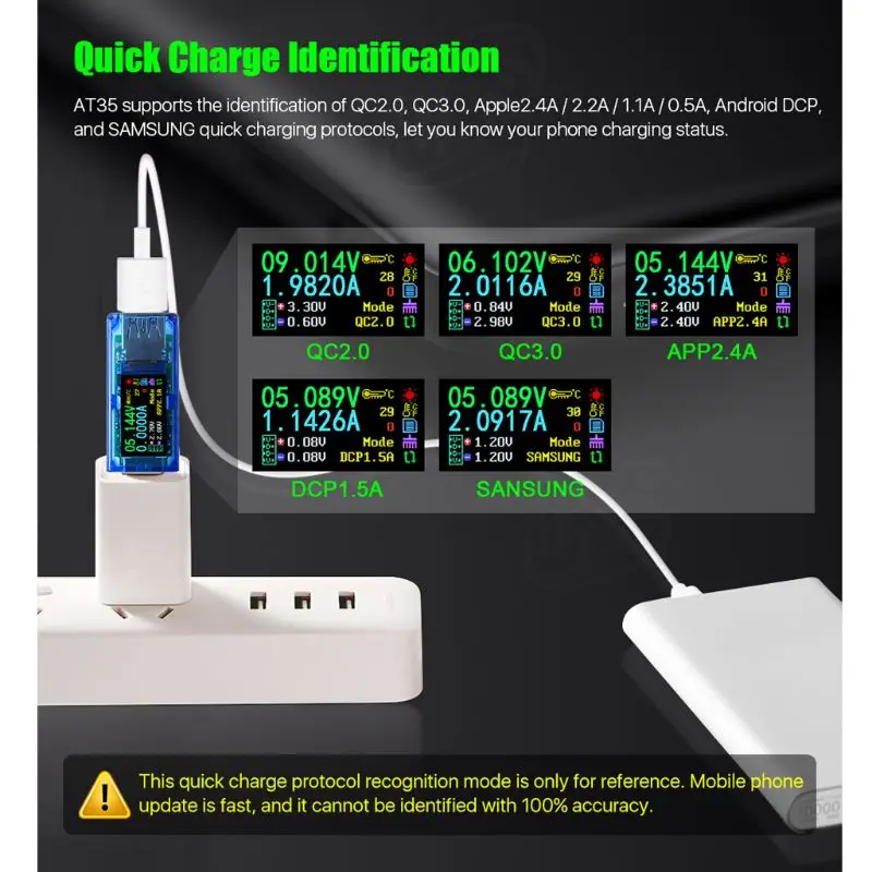 AT35 USB 3,0 ЖК-мультиметр Вольтметр Амперметр измеритель тока тестер для УМБ M89B