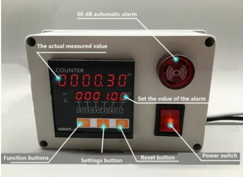 Роторный энкодер 300ppr цифровой электронный счетчик измеритель длины колес