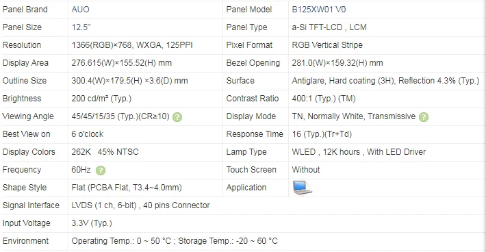 Матовый ЖК-экран для ноутбука Dell Latitude E6230 E6220 экран B125XW01 V0 V.0 LVDS 40 контактов 12 5