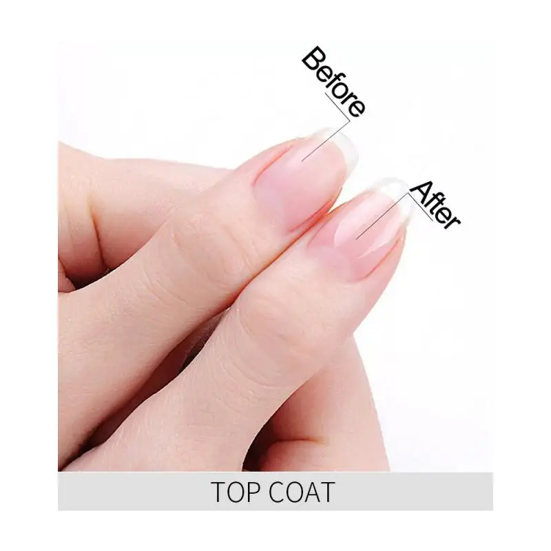 30 ML Nail Top Base GeL Rubber Phototherapy Primer Sealing Layer Quick Drying Transparent Professional UV Glue Art Manicure | Красота и