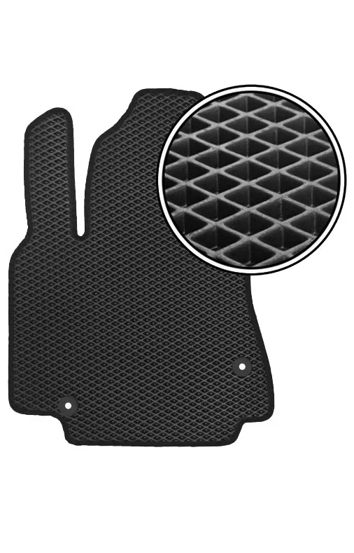 Автомобильный коврик EVA Toyota Corolla Fielder правый руль NZE 141 2006-2010 (черный кант) Vicecar