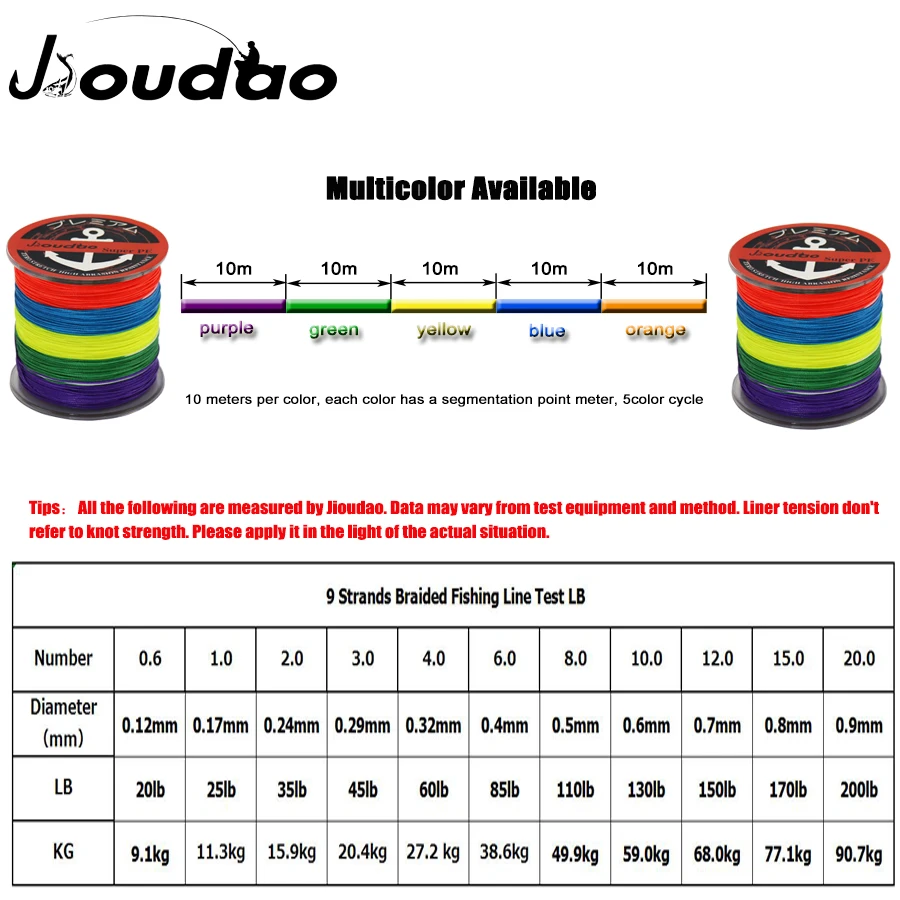 Серия Jioudao 300 м 500 1000 1500 многоцветная плетеная леска 9 нитей 20 200LB мультифиламентная